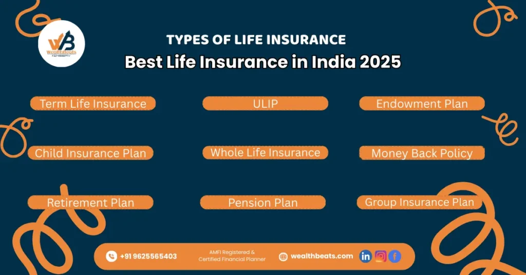 Types of Life Insurance in India